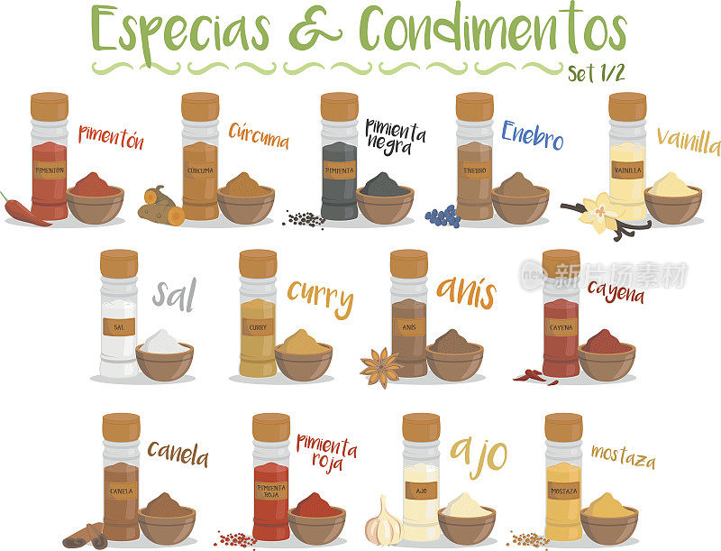 13 culinary species and condiments. Set 1/2. Spanish names.